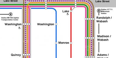 Orange line map Chicago